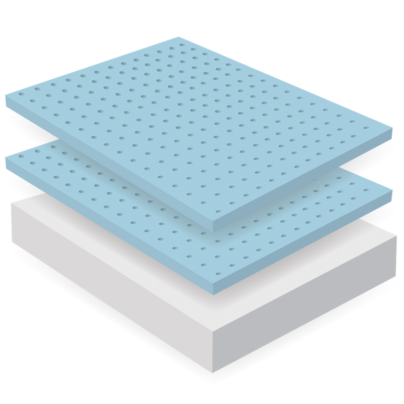 Comfort For All offers MLILY Altair Memory Foam Firm Mattress at best price