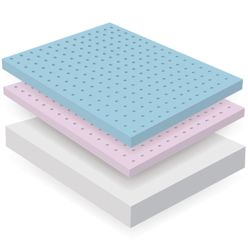 Comfort For All offers MLILY Altair Memory Foam Plush Mattress at best price