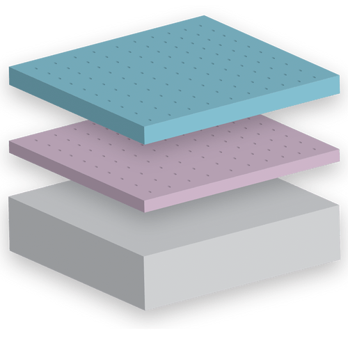 Comfort For All offers best price on MLILY Aura Plush Memory Foam Mattress