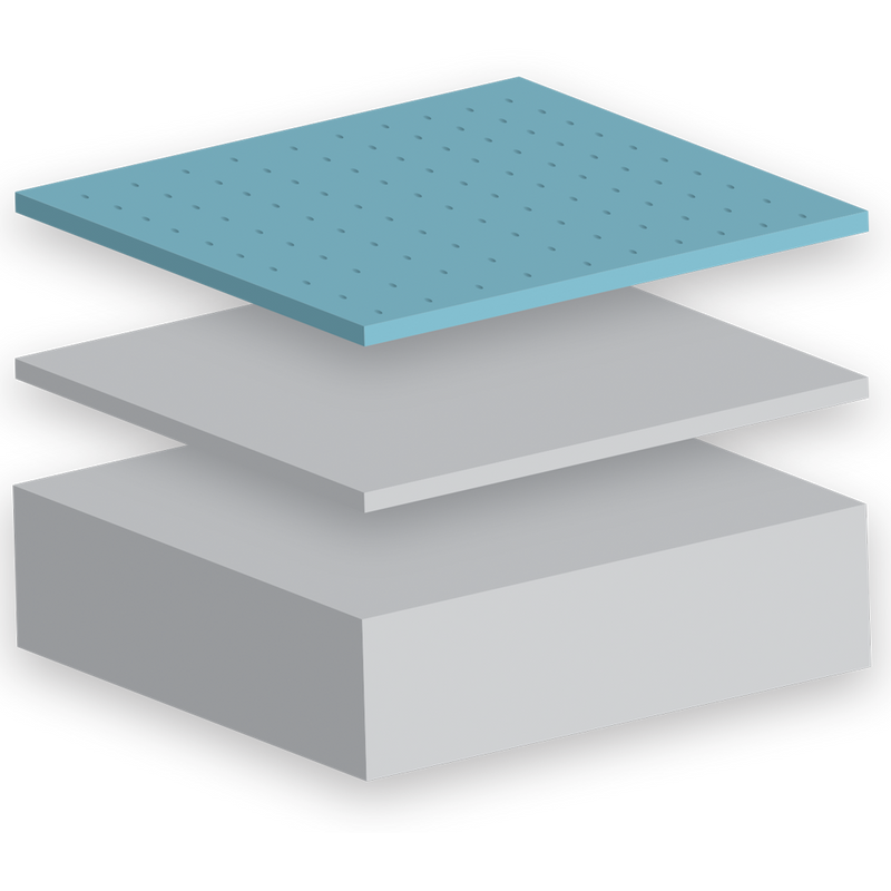 Comfort For All offers best price on MLILY Coollux Plush Memory Foam Mattress