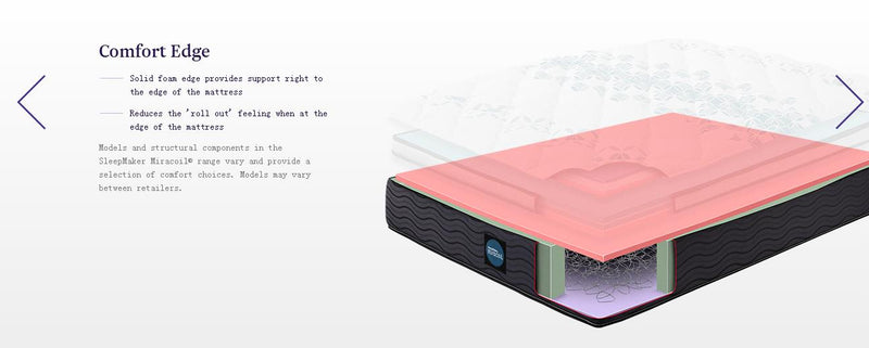 Comfort for All Boxhill Stocks SleepMaker Miracoil Advance Mattress