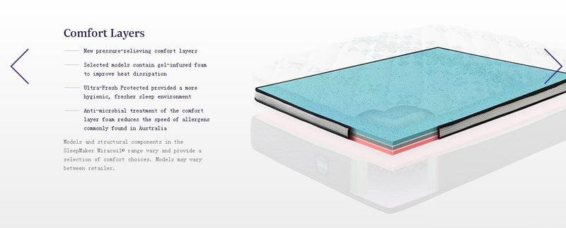 SleepMaker Miracoil Adance Mattress Best Price Guarantee At Comfort for All Boxhill