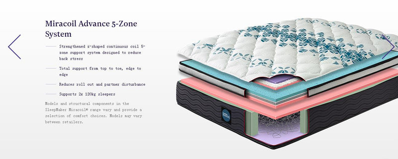 SleepMaker Miracoil Adance Mattress Special Prices at Comfort for All Boxhill