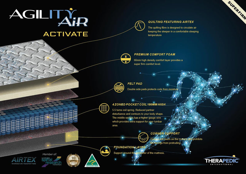 Slumbercare AGILITY AIR ACTIVATE MEDIUM MATTRESS Best Price At Comfort For All