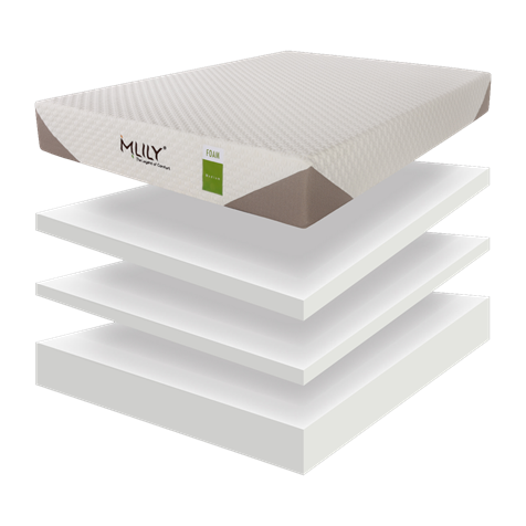 Comfort for All Mitcham offers a wide range of Mlily Memory Foam Mattress