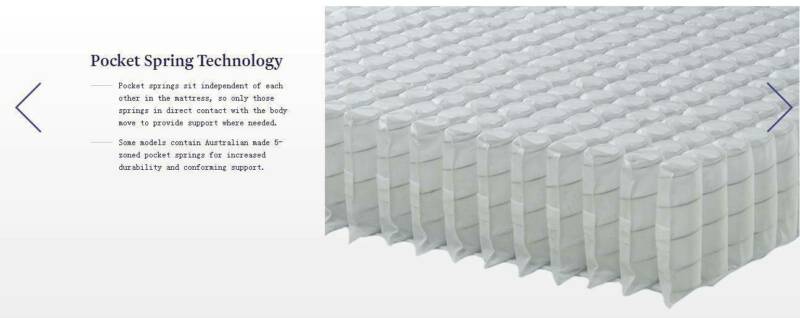 Sleepmaker Kingfisher-Pocket Spring Pillow Top Medium Feel Mattress