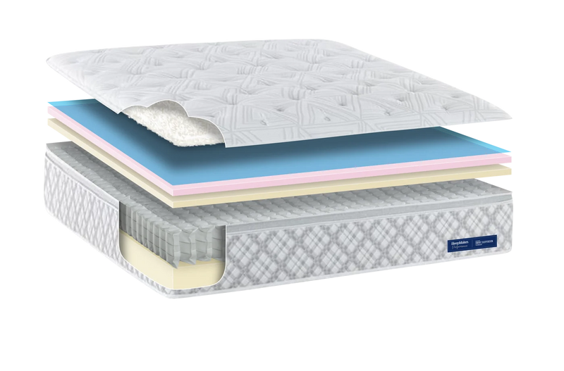 SleepMaker Performance Mattress with Kulkote and TitaniumGel Foam