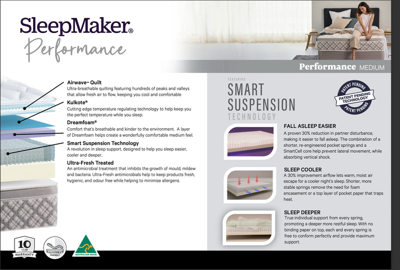 SleepMaker Performance Medium Mattress with Smart Suspension Technology