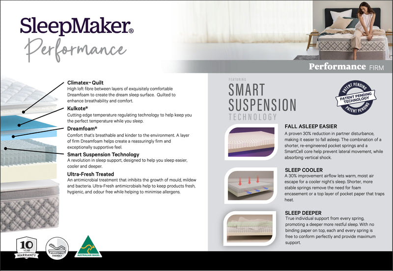 SleepMaker Performance Firm Mattress with Smart Suspension Technology
