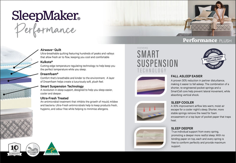 SleepMaker Performance Plush Mattress with Smart Suspension Technology