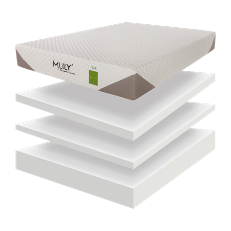 Comfort for All Mitcham offers a wide range of Mlily Memory Foam Mattress 