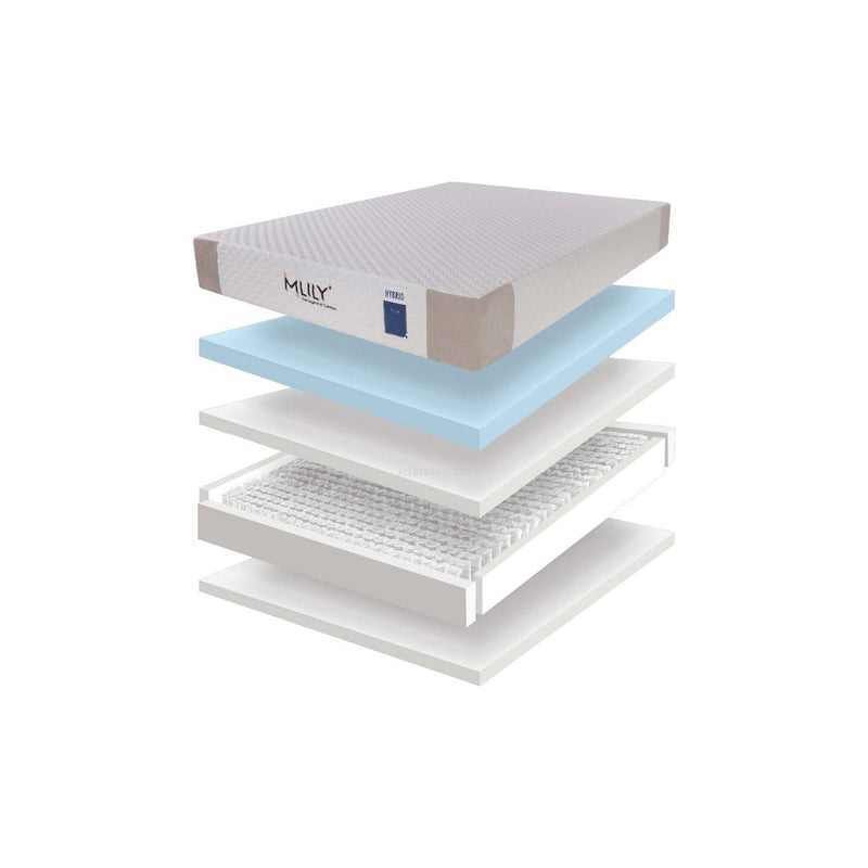 Comfort for All Melbourne Offers the best price on Mlily Calla Memory Foam Mattress